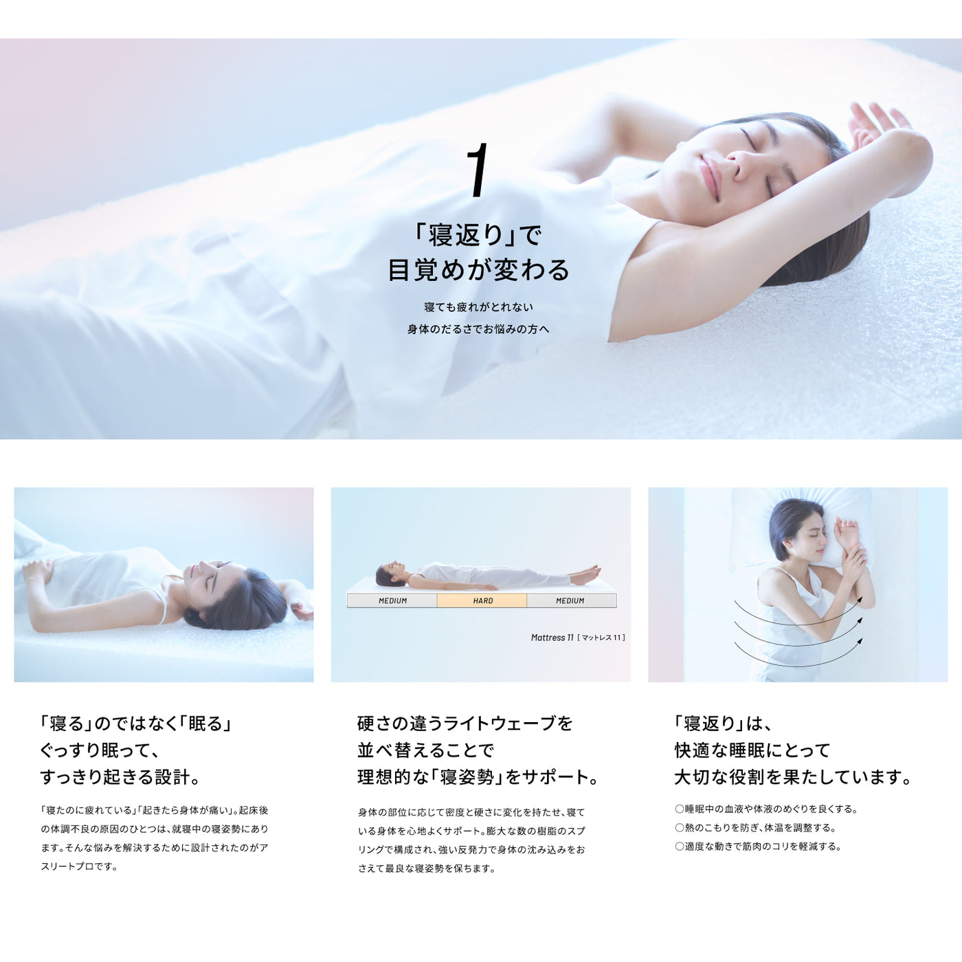 Mattress 11 マットレス 11  | ATHLETE-Max アスリートマックス