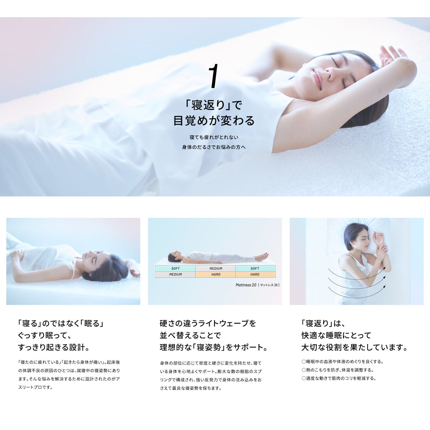 Mattress 20 マットレス 20  | ATHLETE-Max アスリートマックス