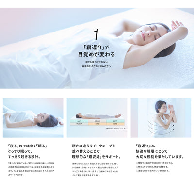 Mattress 20 マットレス 20  | ATHLETE-Max アスリートマックス