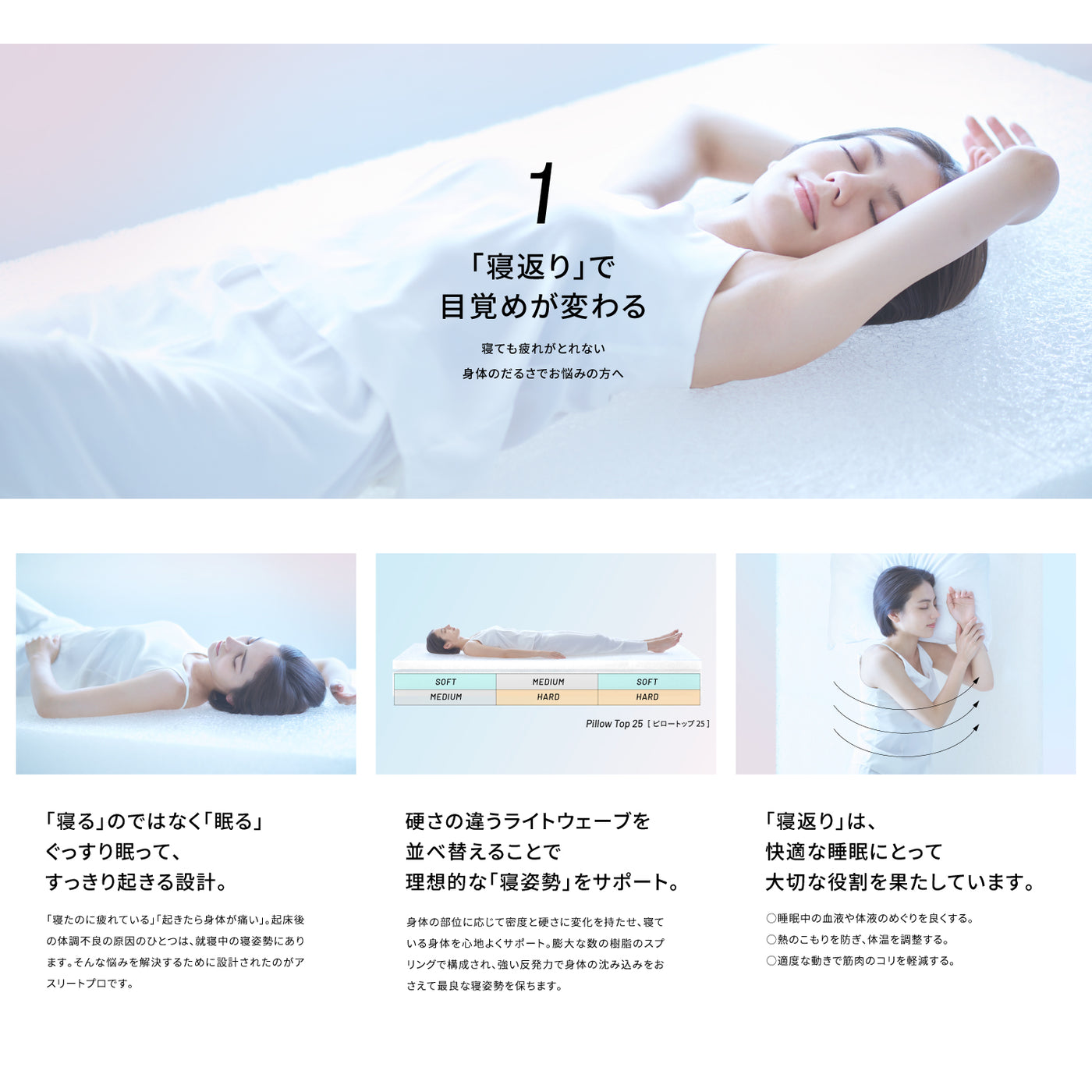 PillowTop 25 ピロートップ 25  | ATHLETE-Max アスリートマックス