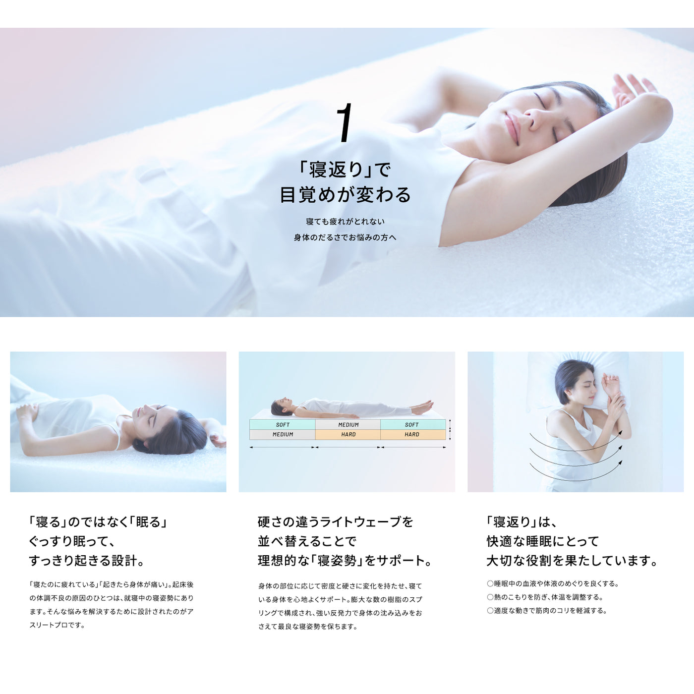 敷き布団 シングル | ATHLETE-Max アスリートマックス