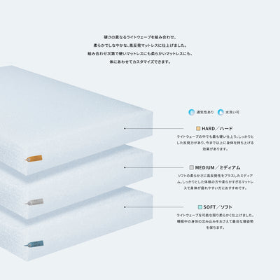 PillowTop 25 ピロートップ 25  | ATHLETE-Max アスリートマックス