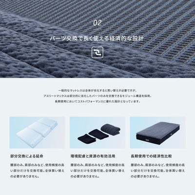 PillowTop 25 ピロートップ 25  | ATHLETE-Max アスリートマックス