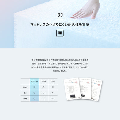 PillowTop 25 ピロートップ 25  | ATHLETE-Max アスリートマックス