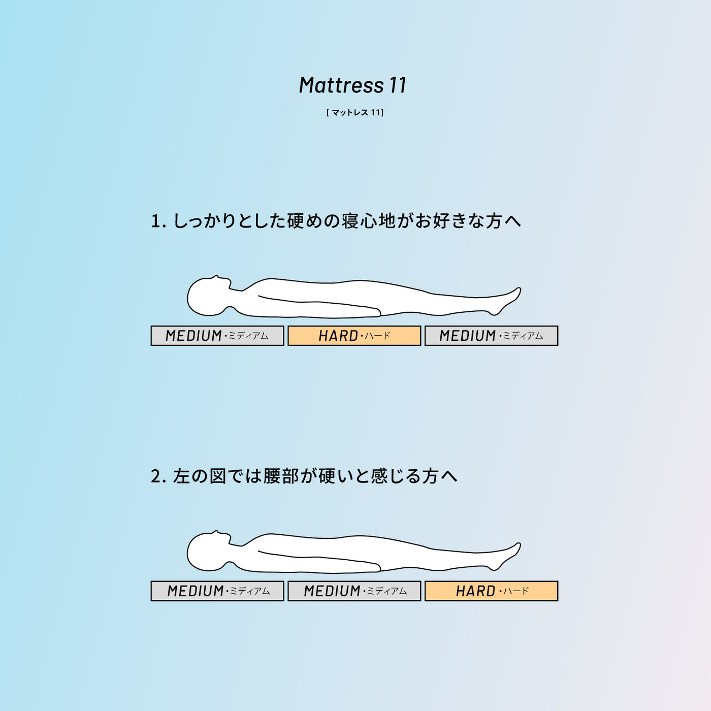 Mattress 11 マットレス 11  | ATHLETE-Max アスリートマックス