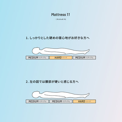 Mattress 11 マットレス 11  | ATHLETE-Max アスリートマックス