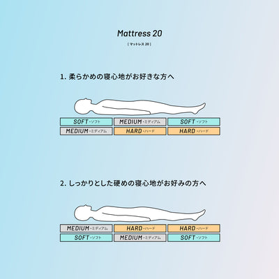 Mattress 20 マットレス 20  | ATHLETE-Max アスリートマックス