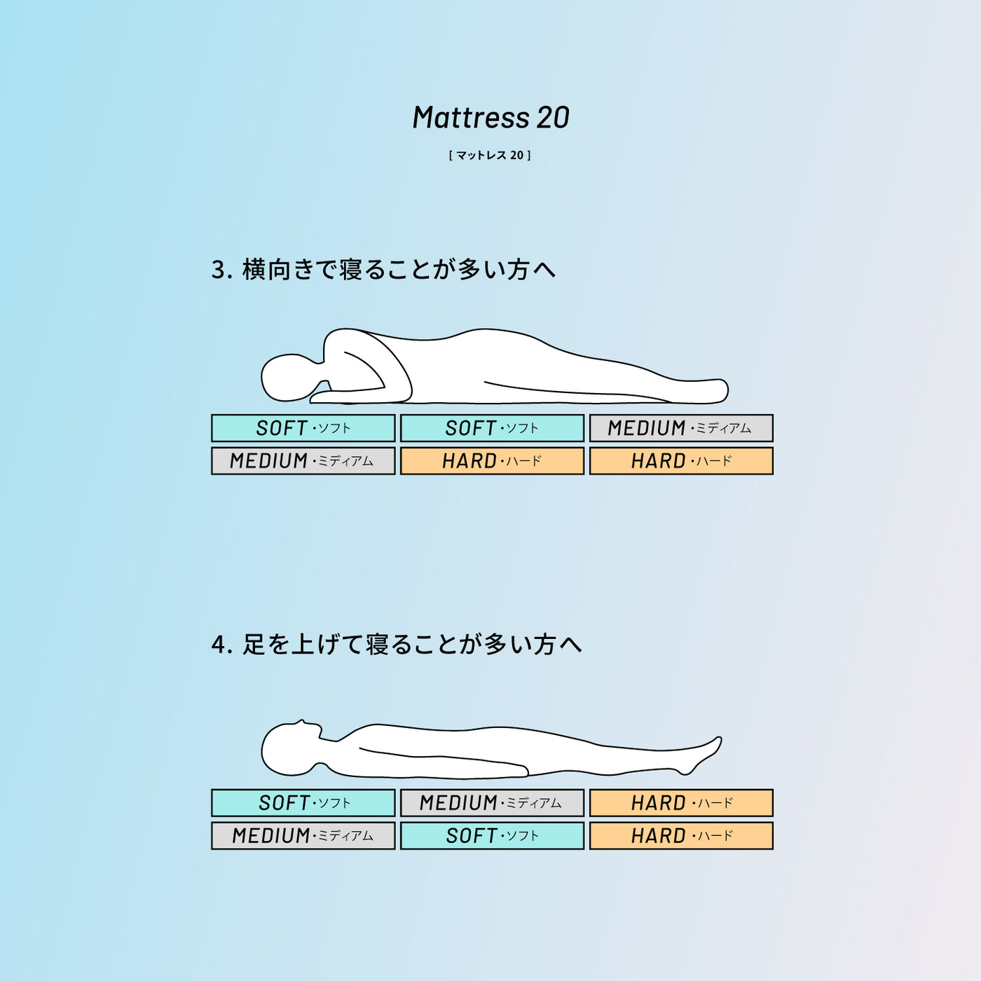 Mattress 20 マットレス 20  | ATHLETE-Max アスリートマックス