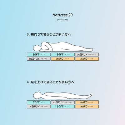 Mattress 20 マットレス 20  | ATHLETE-Max アスリートマックス