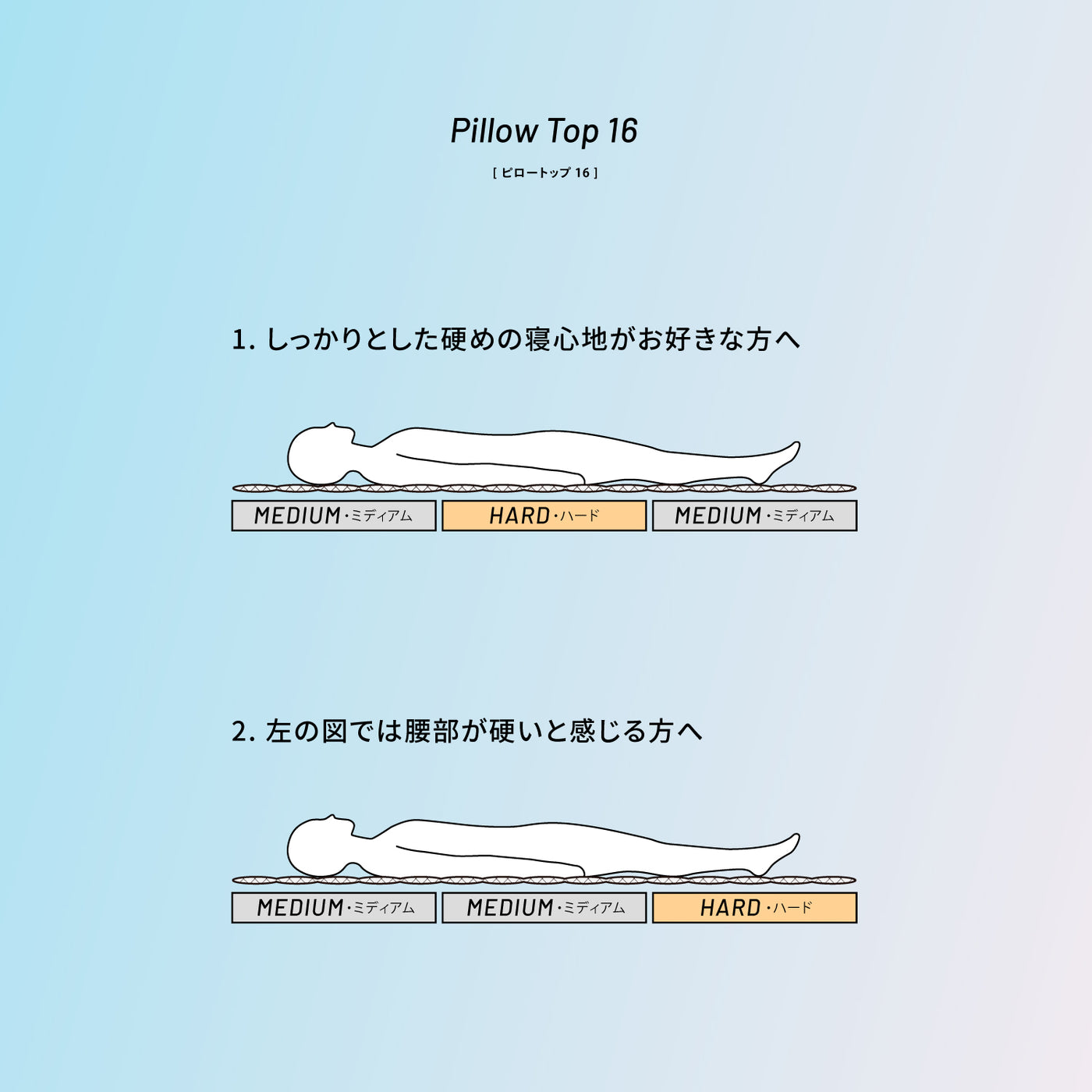 PillowTop 16 ピロートップ 16  | ATHLETE-Max アスリートマックス