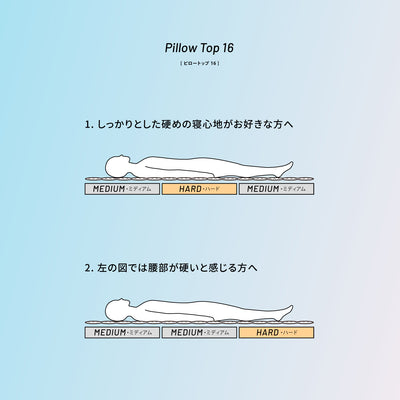 PillowTop 16 ピロートップ 16  | ATHLETE-Max アスリートマックス