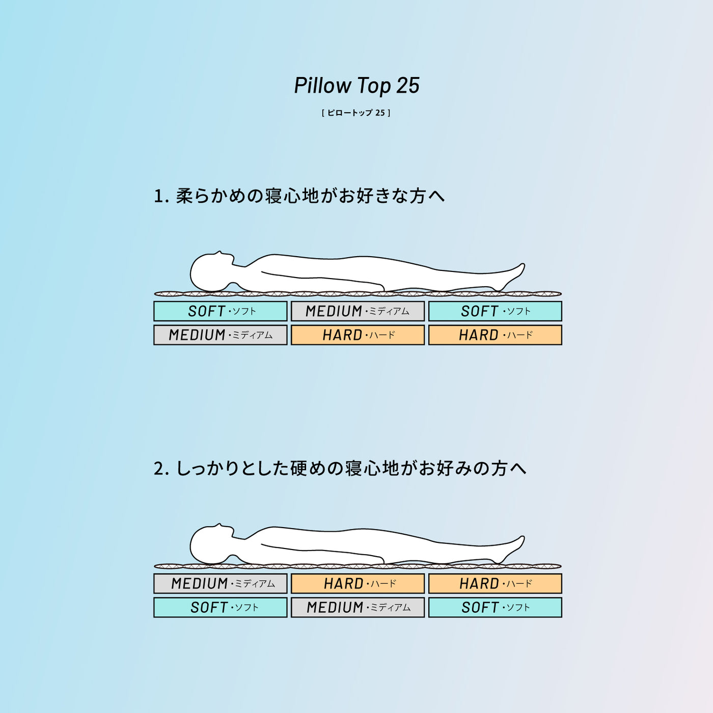 PillowTop 25 ピロートップ 25  | ATHLETE-Max アスリートマックス