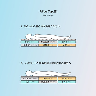 PillowTop 25 ピロートップ 25  | ATHLETE-Max アスリートマックス
