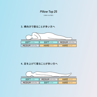 PillowTop 25 ピロートップ 25  | ATHLETE-Max アスリートマックス