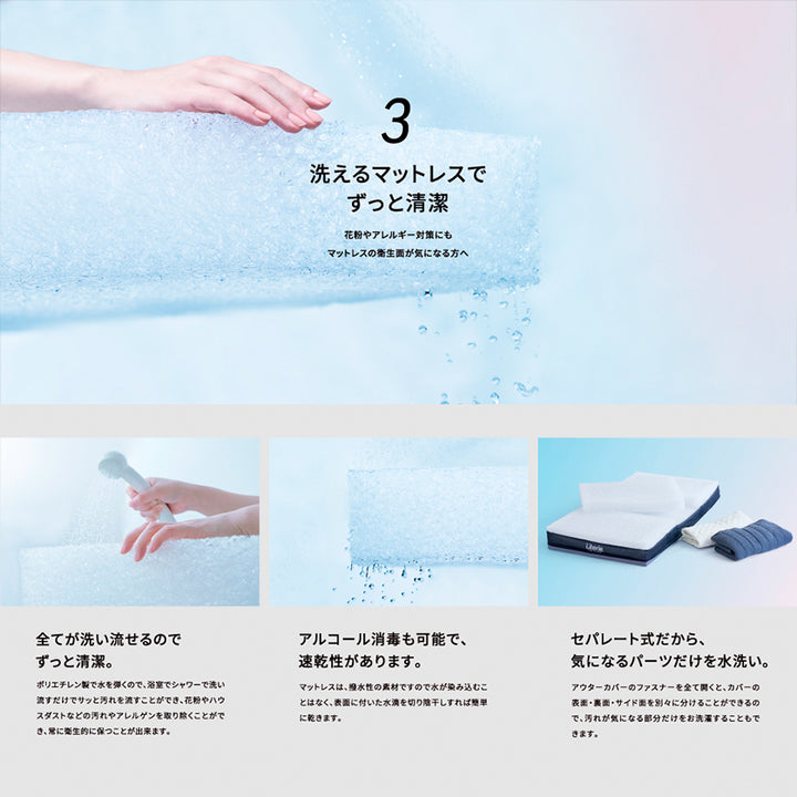 大型商品》【Literie/リテリー】アスリートプロ マットレス 23 ダブル（ベッド）｜ACME Furniture（アクメ  ファニチャー）の通販｜BAYCREW'S STORE