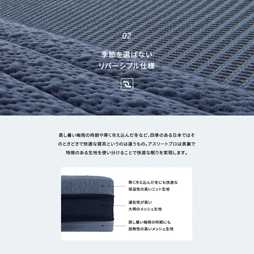 Literie（リテリー）｜セミダブルマットレス｜アスリートプロ23